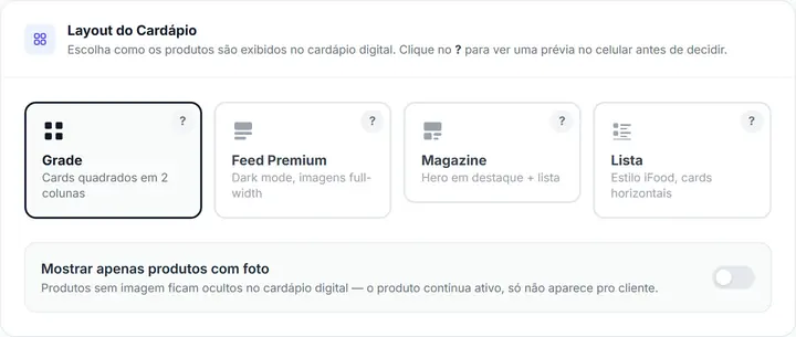 Tela Aparência do painel da SPKR: seletor Layout do Cardápio com Grade, Feed Premium, Magazine e Lista, e a opção Mostrar apenas produtos com foto
